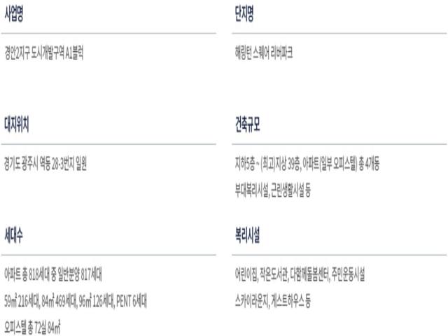 해링턴스퀘어 리버파크 사업개요